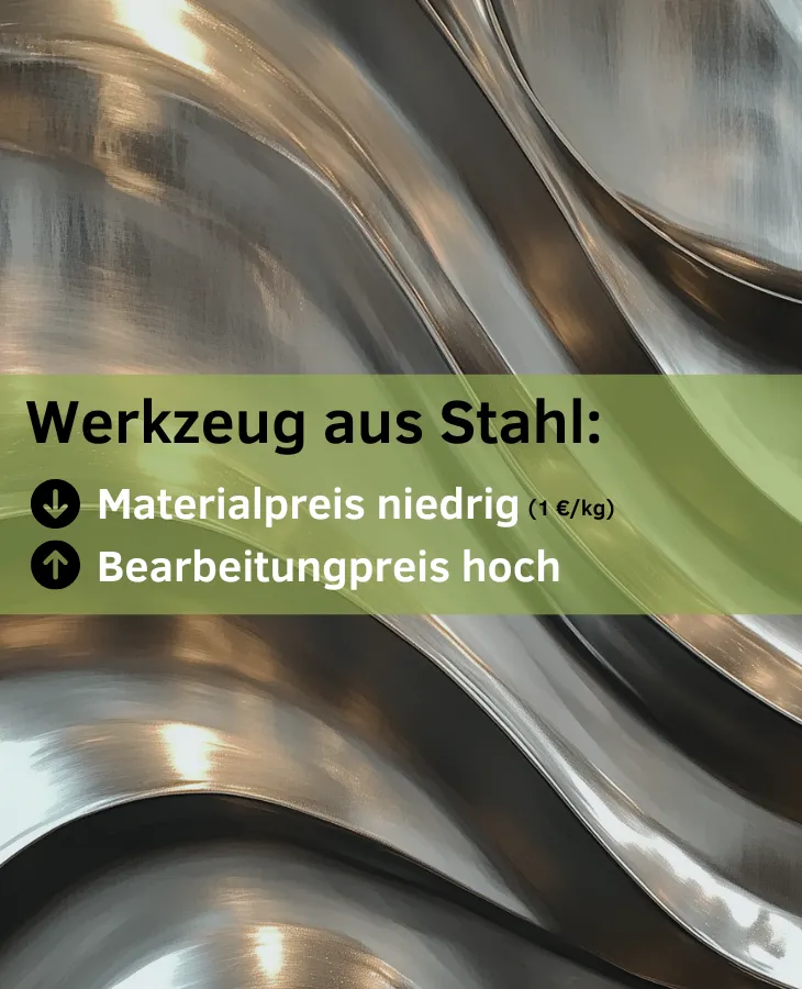 Vorteil - Salz gegenüber Stahl